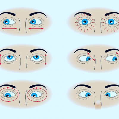 5 Simple Eye Exercises to Improve Vision and Reduce Eye Strain - Vijaya  Nethralaya